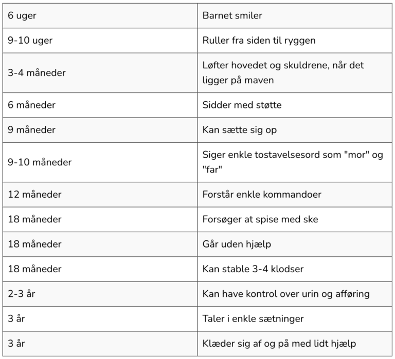 kiropraktor til baby og børn